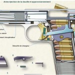 1 ASTRA Modèle 400 2