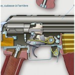 1 FA AK 47 AKM AKMS 2