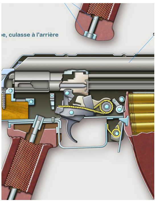 1 FA AK 47 AKM AKMS 2