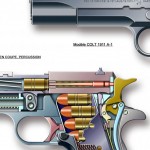 10 COLT Mod 1911 A1 1er N 1 3