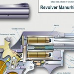 10 MANURHIN MR 73 3