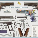 12 COLT Mod 1911 A1 1