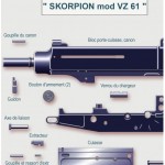 12 P M SKORPION Mod VZ 61 4