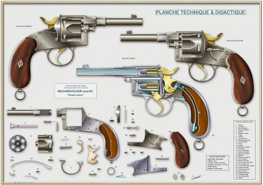 REICHREVOLVER Mod 1883 Posters techniques d'armes
