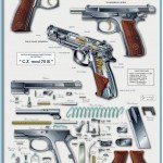 15 CZ 75 1