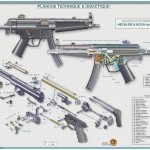 15 P M HECKLER et KOCH mod MP 5 1