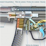 15 P M HECKLER et KOCH mod MP 5 2