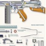 16 P M THOMPSON Mod 1921 3