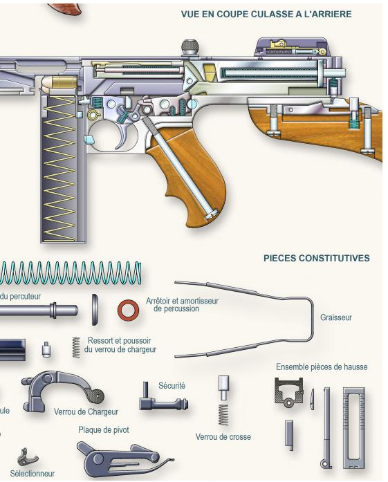 16 P M THOMPSON Mod 1921 3