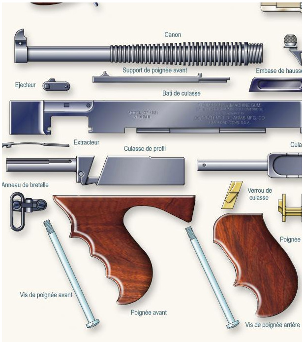 16 P M THOMPSON Mod 1921 4