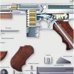 17 P M THOMPSON Mod M1 A1 3