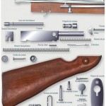17 P M THOMPSON Mod M1 A1 4