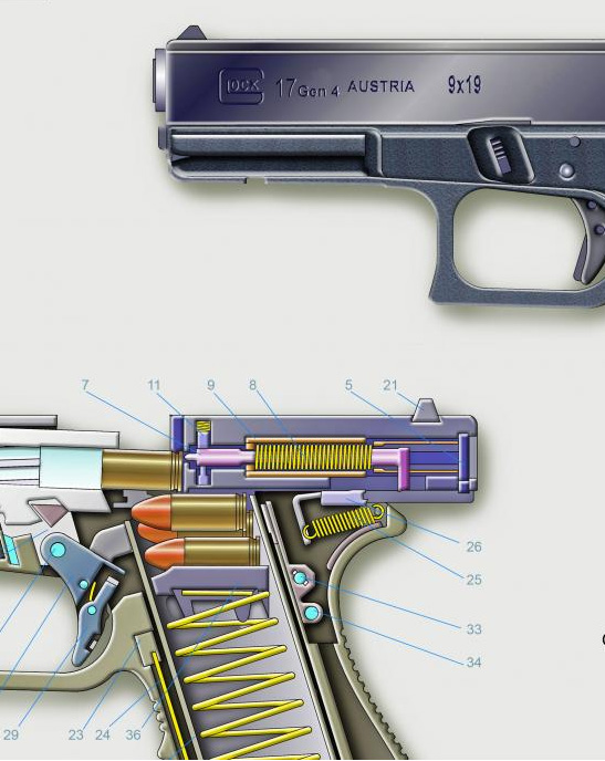 18 GLOCK Mod 17 2