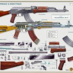 2 FA KALACHNIKOV AK 47 1