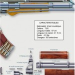 2 FA KALACHNIKOV AK 47 2
