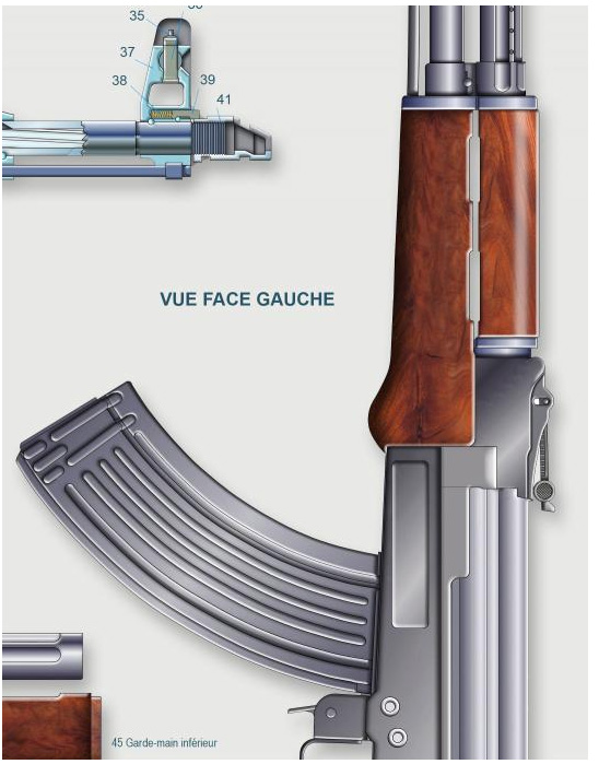2 FA KALACHNIKOV AK 47 3