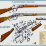 2 WINCHESTER Mod 1873 1