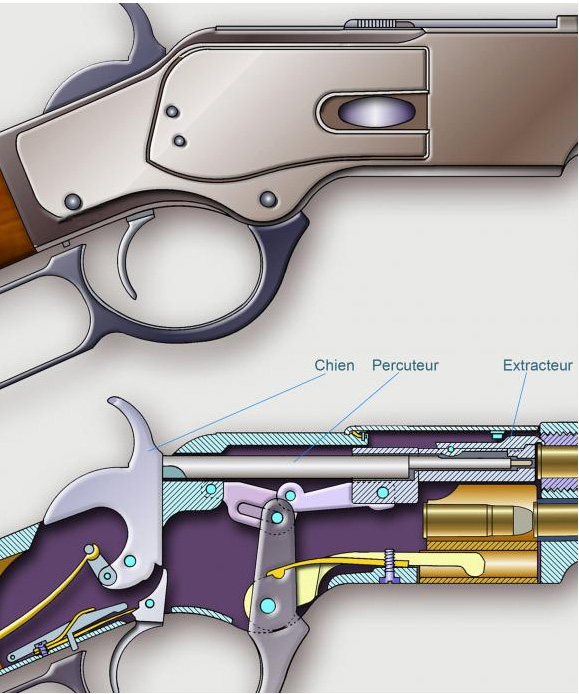 2 WINCHESTER Mod 1873 3