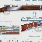 20 LEBEL Mod 1886 2