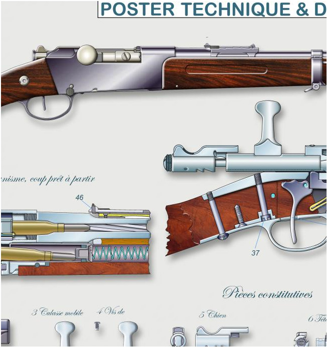 20 LEBEL Mod 1886 2