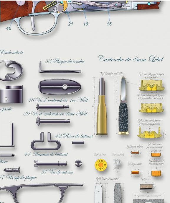 20 LEBEL Mod 1886 3