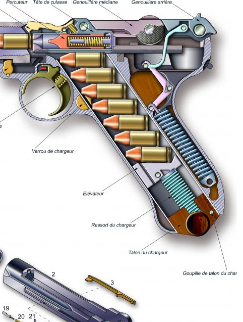 20 LUGER 1908 er mod 2