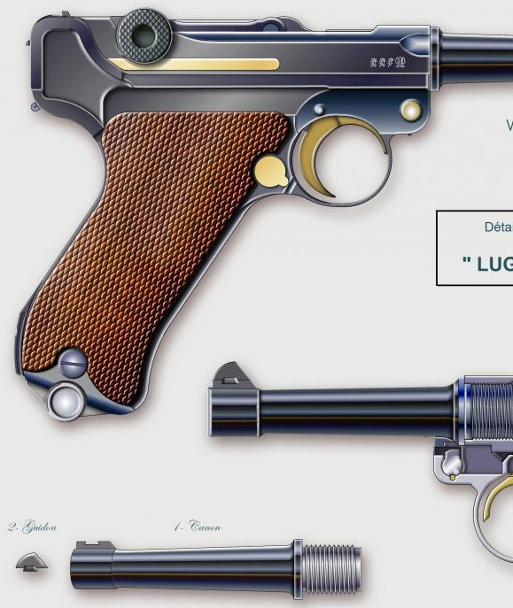 LUGER Mod P08 1908 Artarmes Posters Techniques D Armes