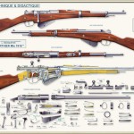 23 BERTHIER Mod 1916 1