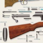 25 M A S 1936 1 er Type 2