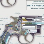 28 SMITH WESSON Mod 1899 Cal 38 long Colt 2