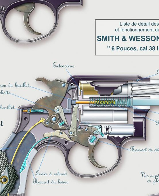 28 SMITH WESSON Mod 1899 Cal 38 long Colt 2