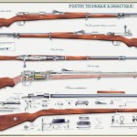 3 MAUSER Mod GEWEHR 98 1