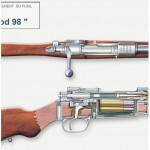 3 MAUSER Mod GEWEHR 98 3