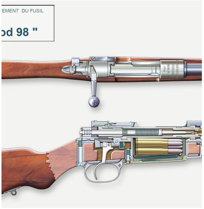 3 MAUSER Mod GEWEHR 98 3