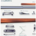 3 MAUSER Mod GEWEHR 98 4