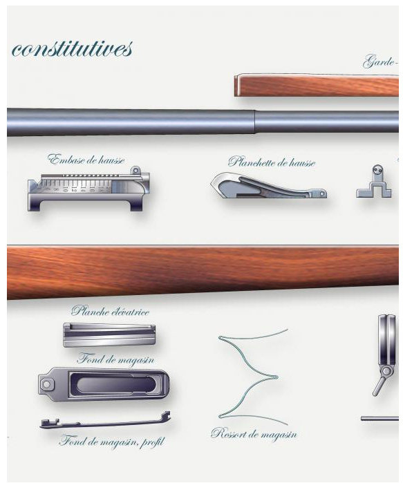 3 MAUSER Mod GEWEHR 98 4