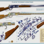 3 WINCHESTER Mod 1876 1