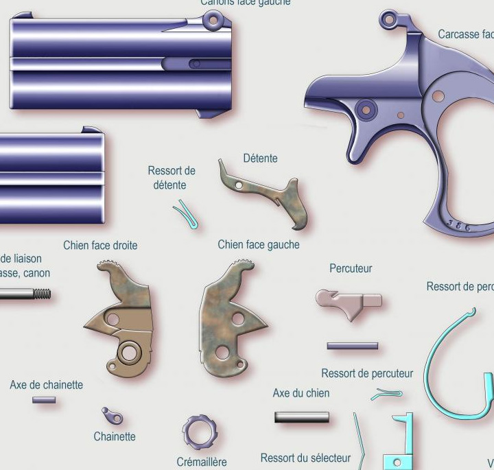 REMINGTON Derringer Mod 1863 Artarmes Posters Techniques D Armes