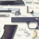 34 SIG Mod 210 2 3