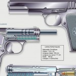 38 TOKAREV TT 33 2