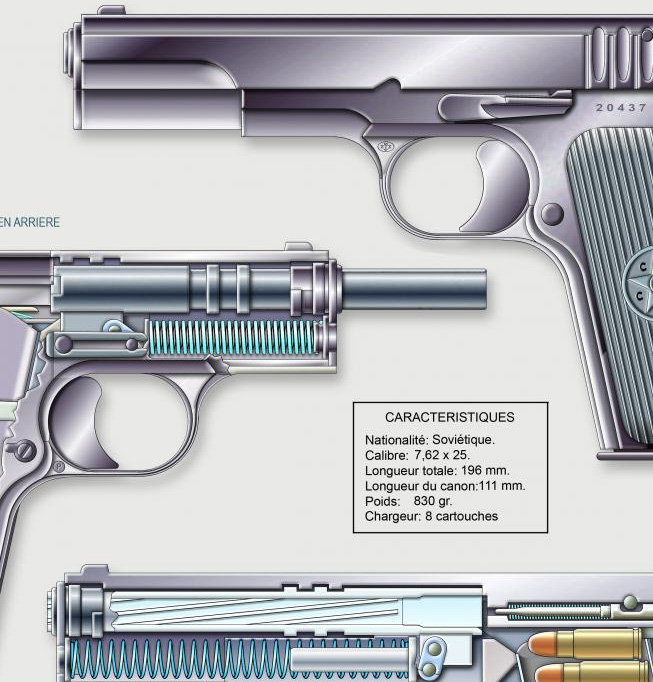 38 TOKAREV TT 33 2