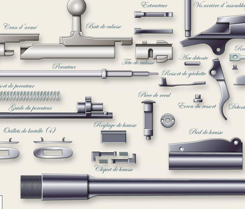 Mosin Nagant Modèle 44 Posters Techniques Darmes