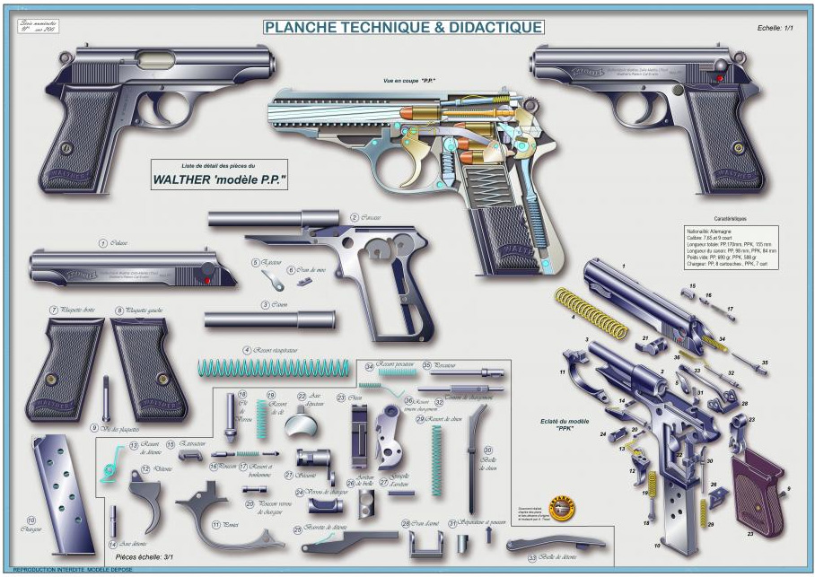 Walther Mod Pp Artarmes Posters Techniques D Armes