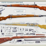 4 MAUSER Mod K 98 Pièces 1