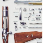 4 MAUSER Mod K 98 Pièces 2