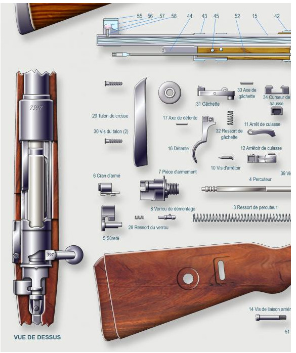 4 MAUSER Mod K 98 Pièces 2