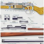 4 MAUSER Mod K 98 Pièces 3