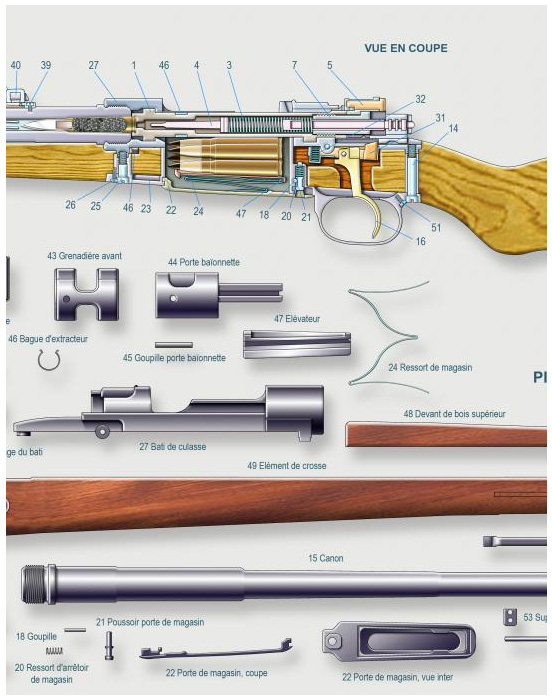 4 MAUSER Mod K 98 Pièces 3