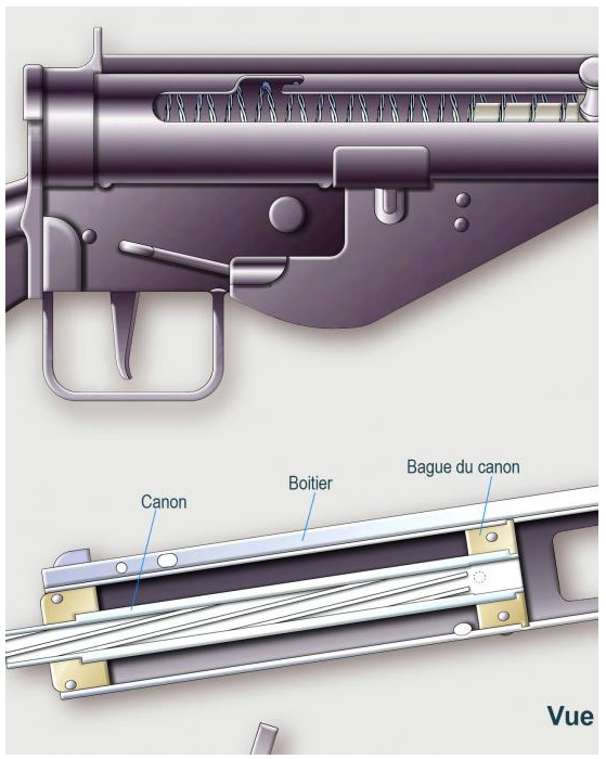4 STEN Mod MK III 2