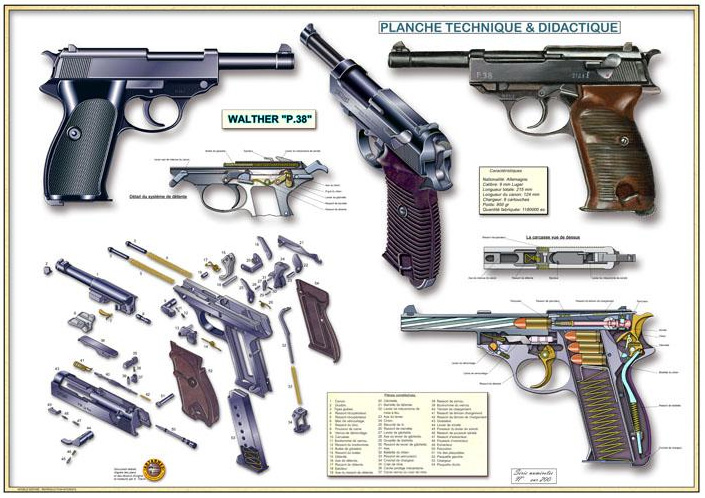 P Eclate Artarmes Posters Techniques D Armes